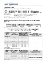 Preview for 22 page of KSR KUEBLER FFG-TxEX Series Mounting And Operating Instructions