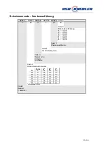 Preview for 25 page of KSR KUEBLER FFG-TxEX Series Mounting And Operating Instructions