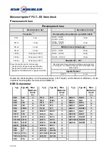 Preview for 26 page of KSR KUEBLER FFG-TxEX Series Mounting And Operating Instructions