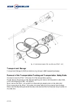 Preview for 30 page of KSR KUEBLER FFG-TxEX Series Mounting And Operating Instructions