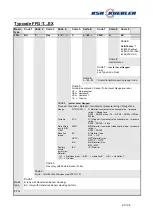 Preview for 39 page of KSR KUEBLER FFG-TxEX Series Mounting And Operating Instructions