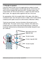 Предварительный просмотр 5 страницы KSR KUEBLER WIKA BLM-SF-FM Operating Instructions Manual