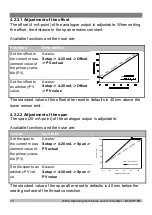 Предварительный просмотр 14 страницы KSR KUEBLER WIKA BLM-SF-FM Operating Instructions Manual