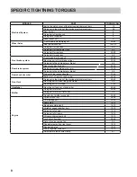 Preview for 8 page of KSR Moto T58 - ZION 125 Repair Manual