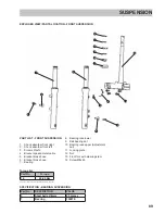 Preview for 89 page of KSR Moto T58 - ZION 125 Repair Manual