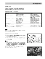 Preview for 91 page of KSR Moto T58 - ZION 125 Repair Manual