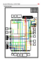 Preview for 55 page of KSR Ride Speedy Repair Manual