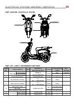 Preview for 60 page of KSR Ride Speedy Repair Manual