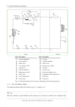 Предварительный просмотр 15 страницы KStar FocusAir ESM022 User Manual