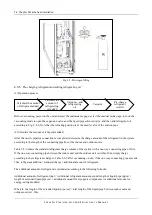 Предварительный просмотр 31 страницы KStar FocusAir ESM022 User Manual