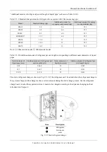 Предварительный просмотр 32 страницы KStar FocusAir ESM022 User Manual