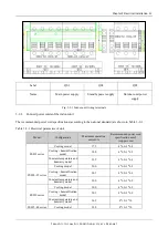 Предварительный просмотр 36 страницы KStar FocusAir ESM022 User Manual