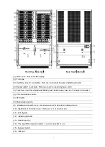 Preview for 8 page of KStar HPM3340 200k Manual