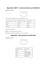 Preview for 53 page of KStar HPM3340 200k Manual