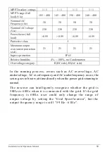 Предварительный просмотр 31 страницы KStar KSG-1.5K-SM User Manual