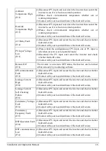 Предварительный просмотр 16 страницы KStar KSG-10K User Manual