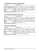 Предварительный просмотр 34 страницы KStar KSG-12K User Manual