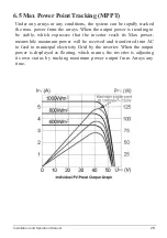 Предварительный просмотр 30 страницы KStar KSG-3.2K-DM User Manual