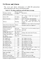 Preview for 14 page of KStar KSG-32K User Manual