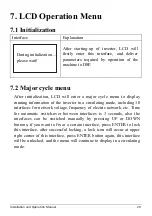 Preview for 21 page of KStar KSG-32K User Manual