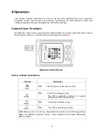 Preview for 19 page of KStar MEMO PLUS RT II (MP9100RTII-0.9) 1-3K User Manual