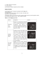 Preview for 22 page of KStar MEMO PLUS RT II (MP9100RTII-0.9) 1-3K User Manual