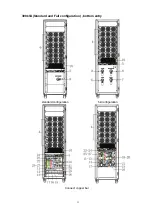 Preview for 13 page of KStar YMK3300-200k Operation Manual