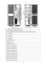 Preview for 18 page of KStar YMK3300-200k Operation Manual