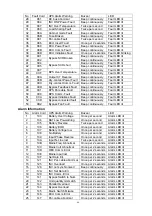 Preview for 68 page of KStar YMK3300-200k Operation Manual