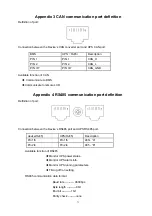 Preview for 75 page of KStar YMK3300-200k Operation Manual