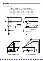 Предварительный просмотр 5 страницы KStrong AFT730013 User Instruction Manual