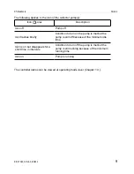 Preview for 9 page of KT-Elektronik SOL3-3 Installation And Owner'S Manual