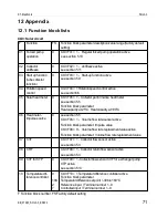 Preview for 71 page of KT-Elektronik SOL3-3 Installation And Owner'S Manual