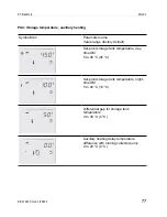 Preview for 77 page of KT-Elektronik SOL3-3 Installation And Owner'S Manual