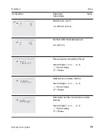 Preview for 79 page of KT-Elektronik SOL3-3 Installation And Owner'S Manual