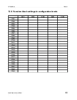 Preview for 83 page of KT-Elektronik SOL3-3 Installation And Owner'S Manual