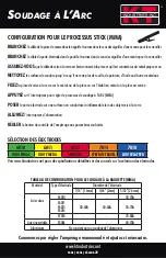 Preview for 21 page of KT INDUSTRIES MP 140 User Manual