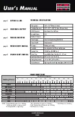 Preview for 2 page of KT 4-1045 User Manual