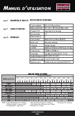 Preview for 7 page of KT 4-1045 User Manual