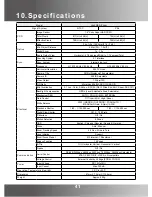 Preview for 40 page of KT&C 550TVL Operation Manual