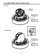 Preview for 12 page of KT&C ADN82V Operation Manual