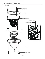 Preview for 13 page of KT&C ADN82V Operation Manual