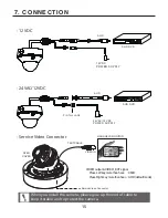 Preview for 15 page of KT&C ADN82V Operation Manual