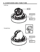 Preview for 9 page of KT&C DR28V12IR Operation Manual