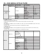 Preview for 16 page of KT&C DR28V12IR Operation Manual