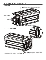 Preview for 7 page of KT&C HDX131M Operation Manual