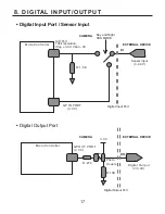 Preview for 16 page of KT&C HDX131M Operation Manual