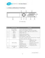 Preview for 10 page of KT&C K9-a1600 User Manual