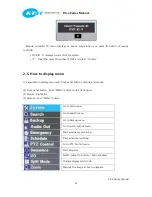 Preview for 21 page of KT&C K9-a1600 User Manual