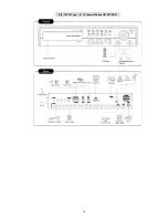 Preview for 16 page of KT&C KM2115DKQCN User Manual